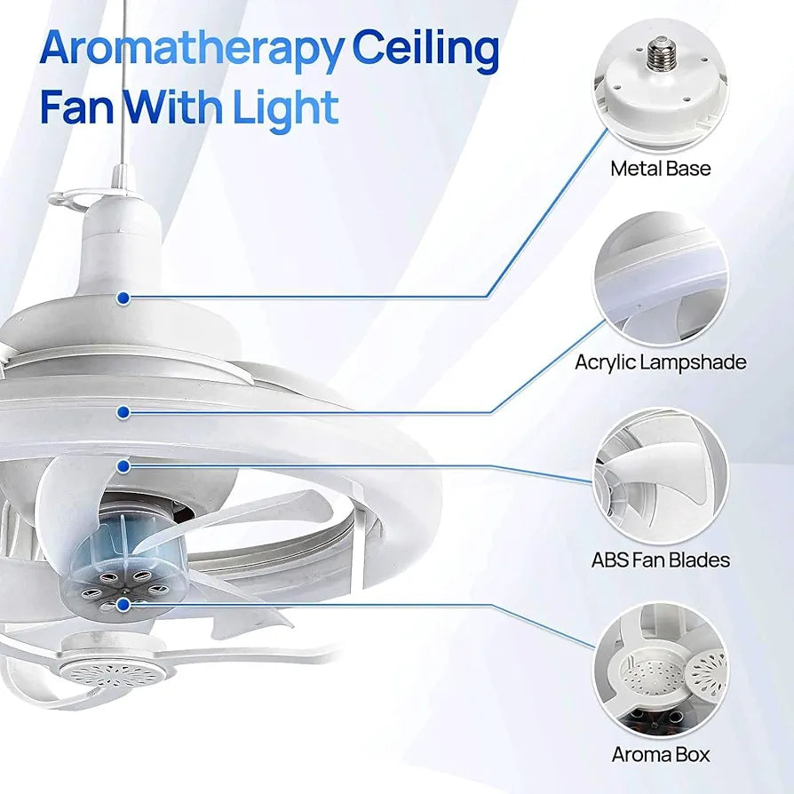 Lumifan - 2 in 1 Ceiling Light Fan
