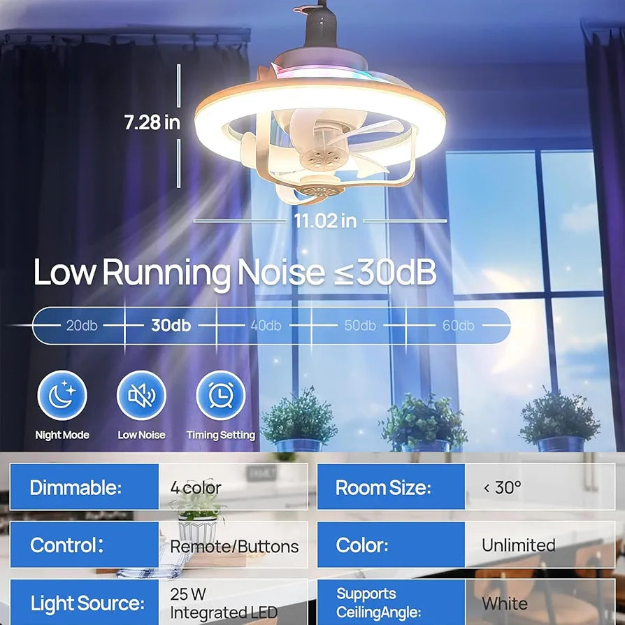 Lumifan - 2 in 1 Ceiling Light Fan